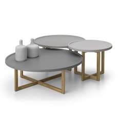 CROSS TABLES